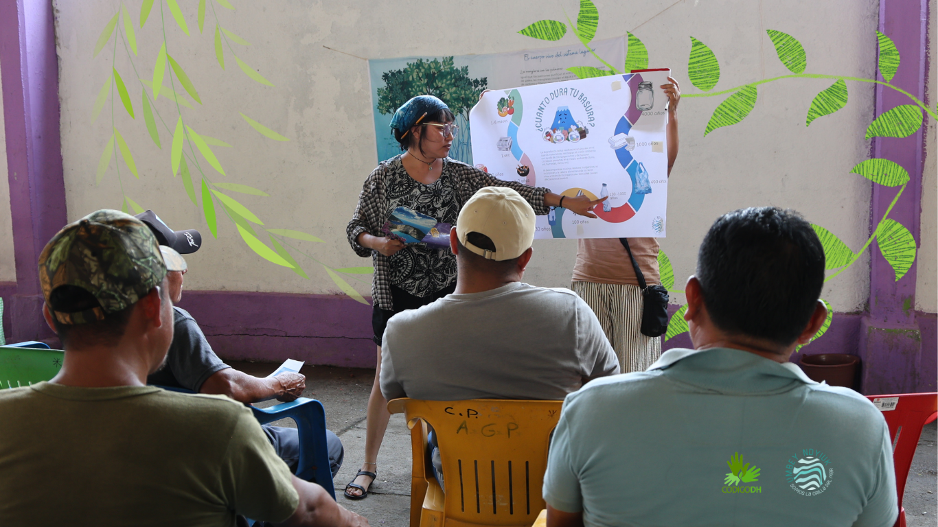 Un grupo de personas aprender cuánto tiempo dura la basura en desintegrarse.